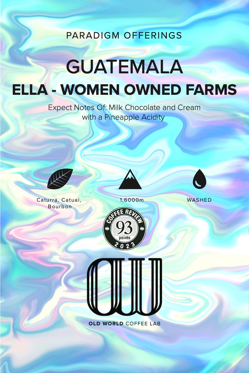 Guatemala - Ella - Women Owned Farms